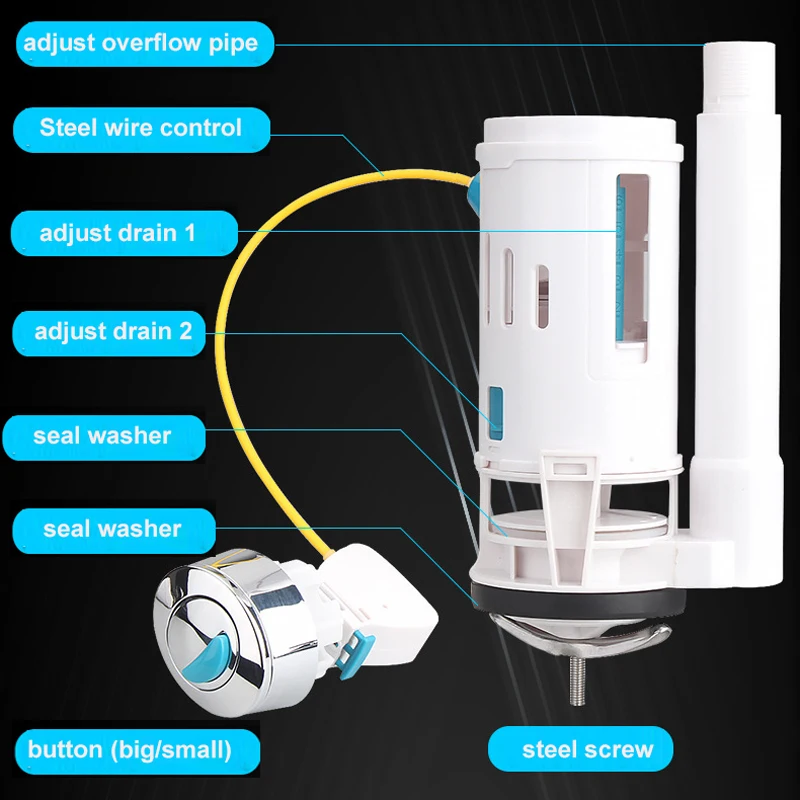 WETIPS Linear Control Toilet F - Toilet Fill Valve recension och pris
