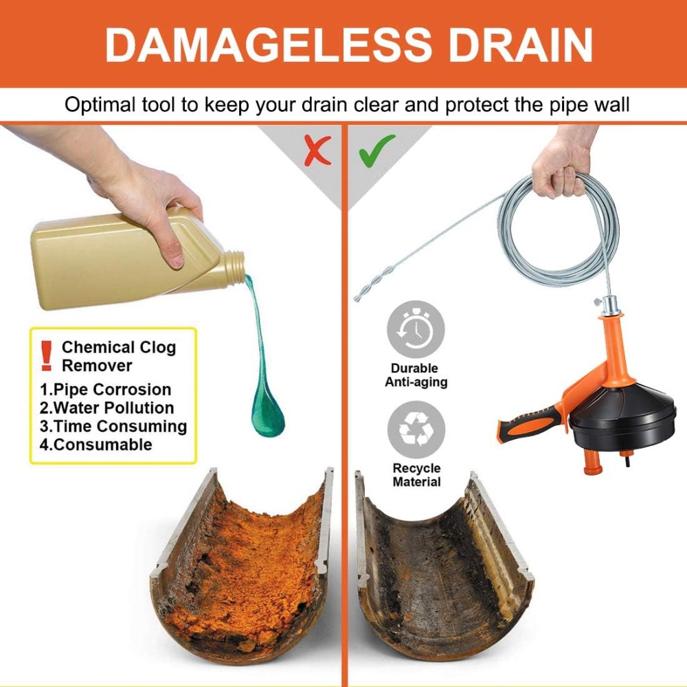 Drain Auger Clog Remover with  - Drain Snake Flexible recension och pris