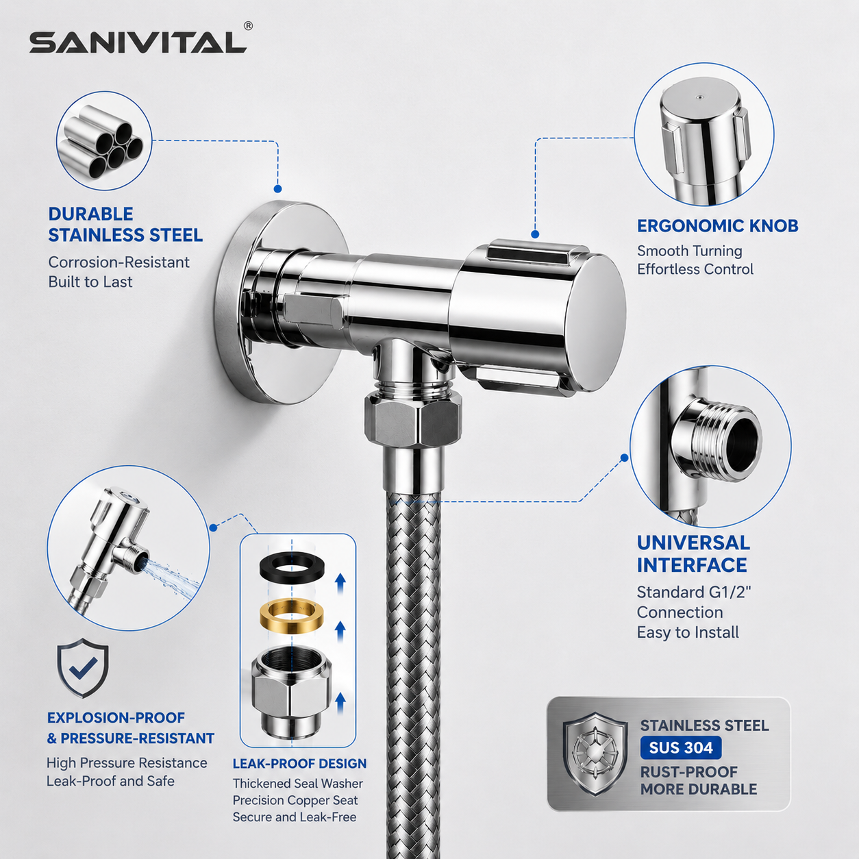 SANIVITAL G1/2 Angle Valve Sta - Toilet Fill Valve recension och pris