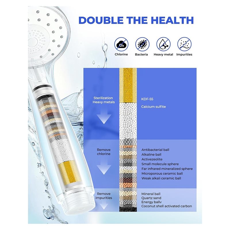 [NEW!A93G】 Cartridge Replaceme - Shower Valve Cartridge recension och pris