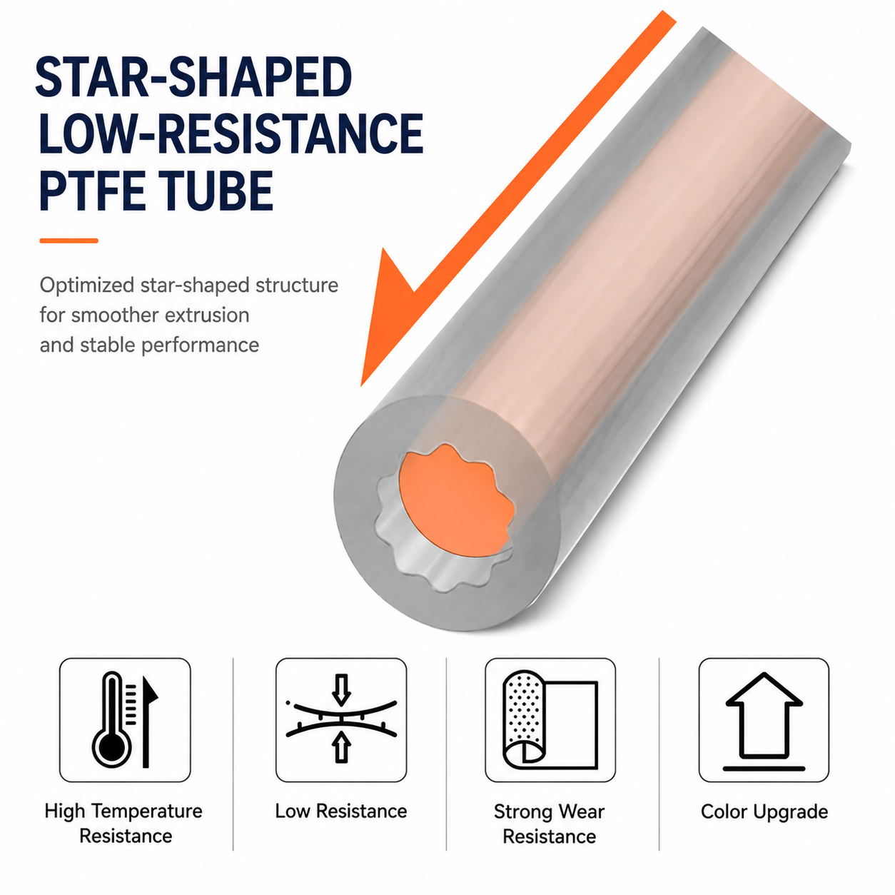 Upgraded For BambuLab AMS Crea - Ptfe Tape Thread recension och pris